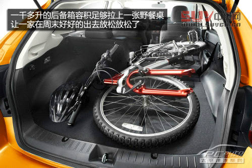 20萬選中級車還是SUV