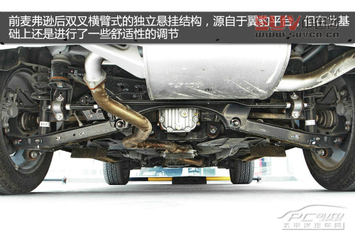 20萬選中級車還是SUV