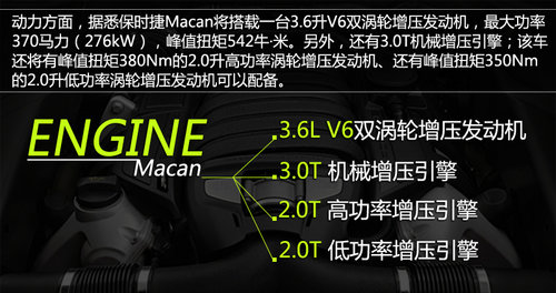 保時捷Macan明年4月入華 預(yù)售50-70萬元