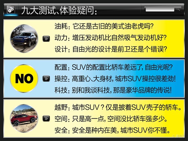 SUV新潮流先鋒 Jeep自由光設計解讀