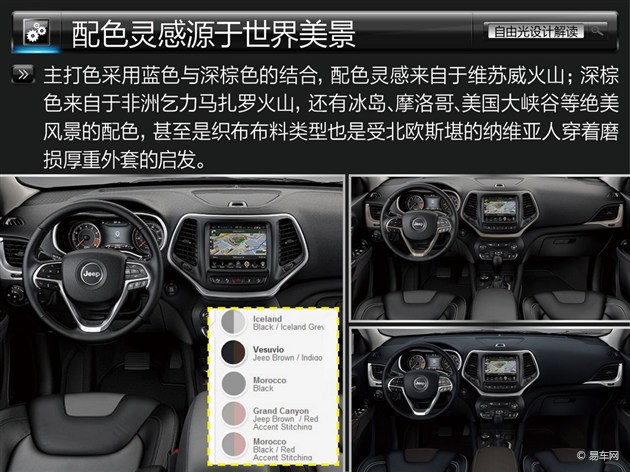 SUV新潮流先鋒 Jeep自由光設計解讀