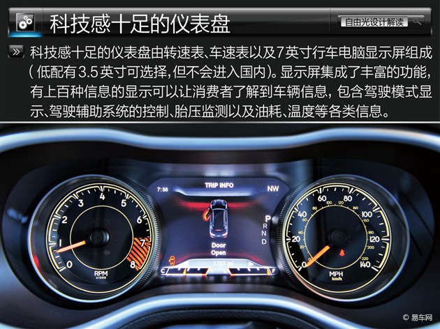SUV新潮流先鋒 Jeep自由光設計解讀