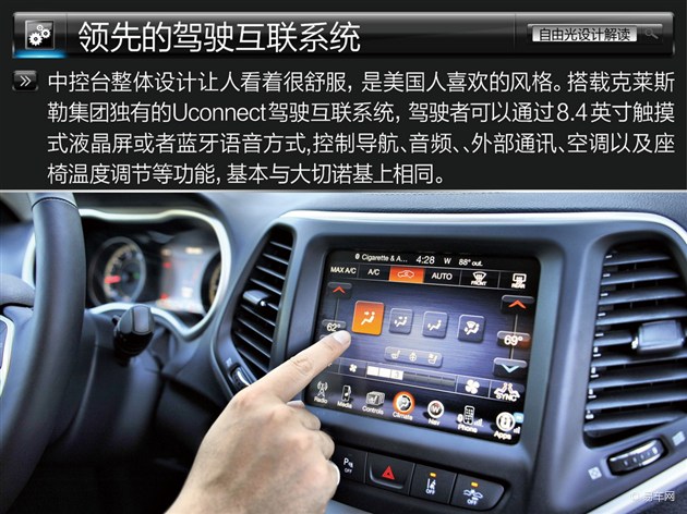 SUV新潮流先鋒 Jeep自由光設計解讀