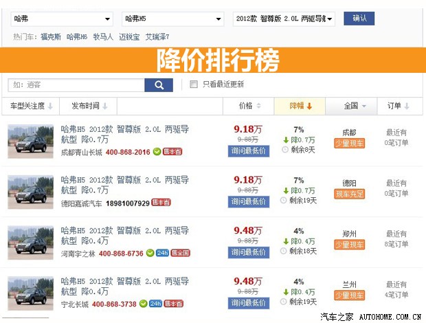 汽車之家