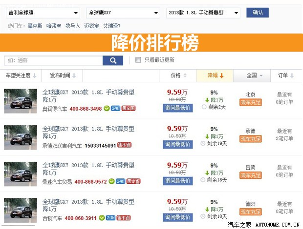 汽車之家