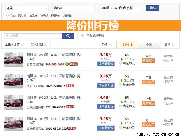 汽車之家