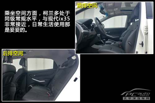 低價進口SUV推薦