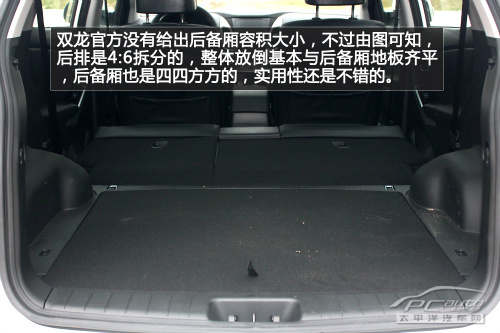 低價進口SUV推薦