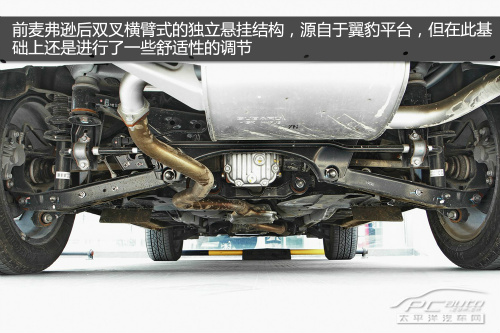 20萬選中級車還是SUV
