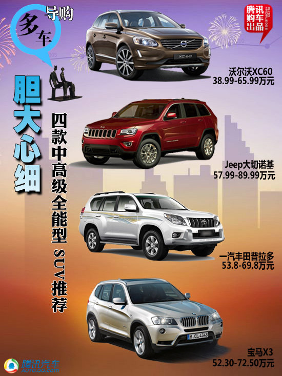 四款中高級(jí)全能型SUV推薦 膽大心細(xì)