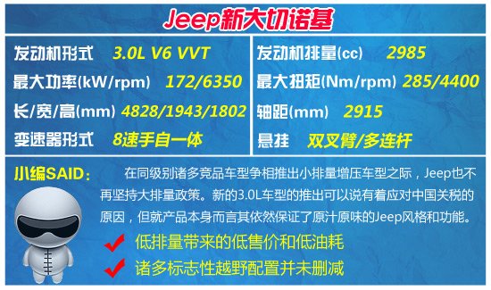 四款中高級(jí)全能型SUV推薦 膽大心細(xì)
