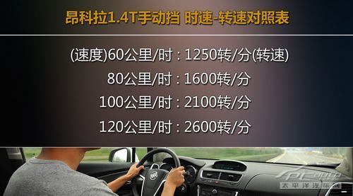 昂科拉