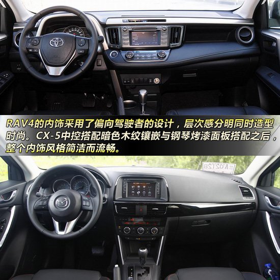 豐田新RAV4對比馬自達CX-5 緊湊型城市SUV新品爭霸戰