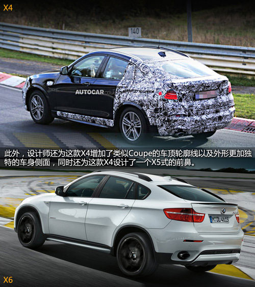 “小號(hào)X6” 寶馬X4諜照曝光/明年將發(fā)布