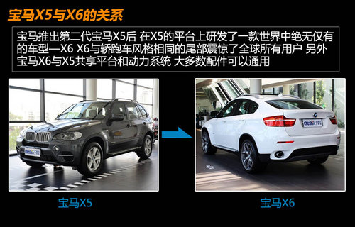 寶馬X4明年發(fā)布 與X3共享平臺(tái)/動(dòng)力系統(tǒng)