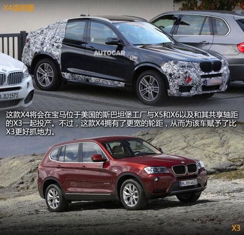 “小號(hào)X6” 寶馬X4諜照曝光/明年將發(fā)布