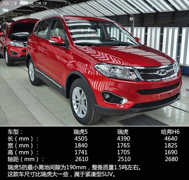奇瑞奇瑞汽車(chē)瑞虎52014款 基本型