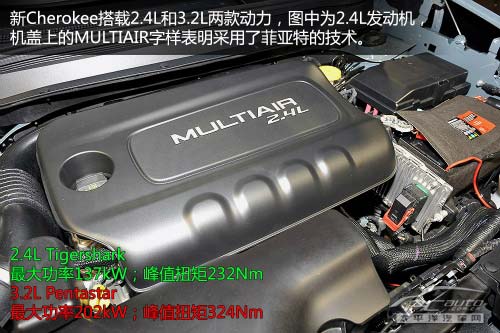 Jeep自由光