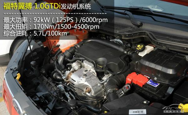 15萬落地SUV