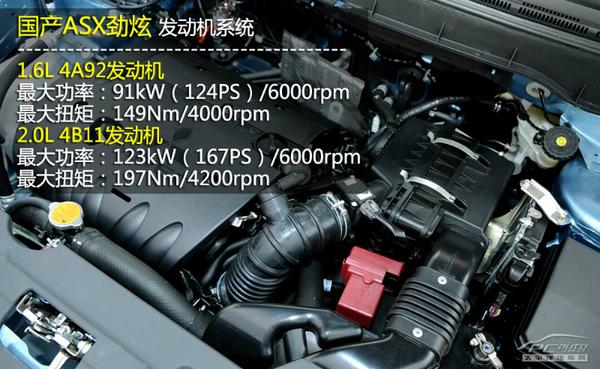 15萬落地SUV