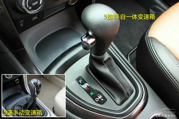 15萬落地SUV