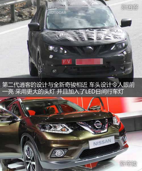 八款全新SUV年內上市 新奇駿/北汽B40等