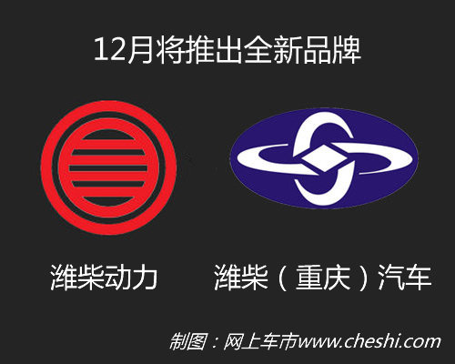 SUV/MPV/皮卡 濰柴明年陸續推多款新車