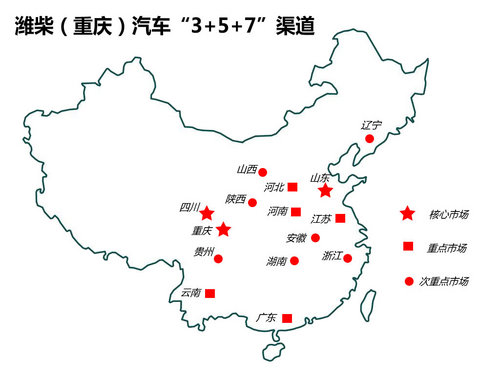 SUV/MPV/皮卡 濰柴明年陸續推多款新車