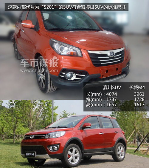 SUV/MPV/皮卡 濰柴明年陸續推多款新車
