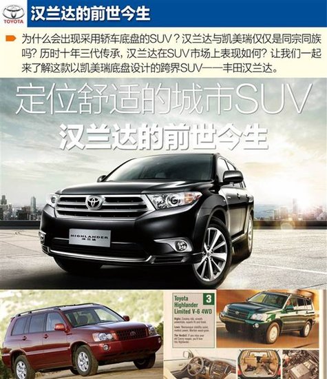 稿件類型：漢蘭達12月日常稿促銷篇
