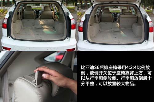國產SUV空間橫向對比 國產SUV空間橫向對比