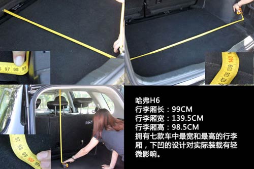 國產SUV空間橫向對比 國產SUV空間橫向對比