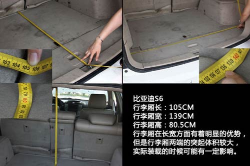 國產SUV空間橫向對比 國產SUV空間橫向對比