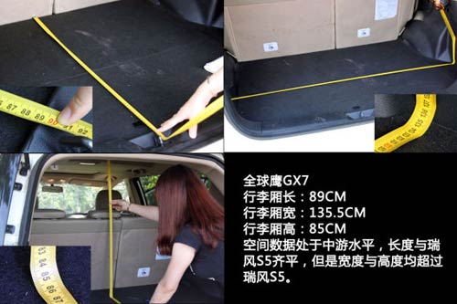 國產SUV空間橫向對比 國產SUV空間橫向對比