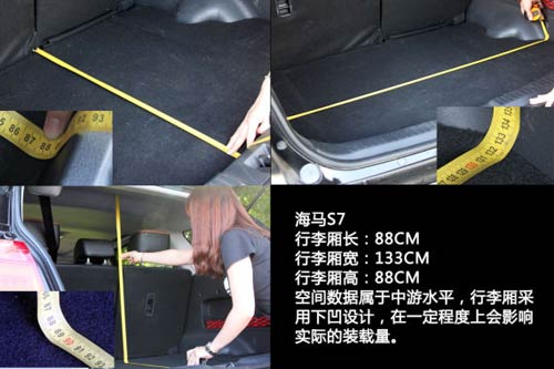 國產SUV空間橫向對比 國產SUV空間橫向對比