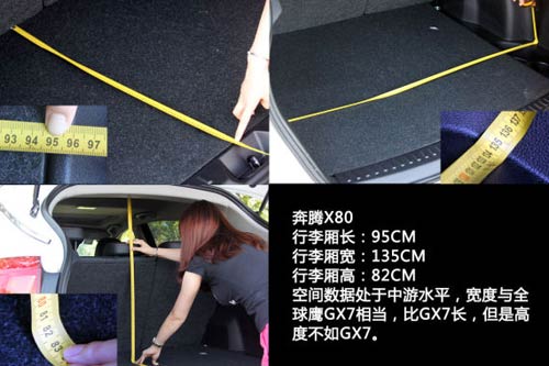 國產SUV空間橫向對比 國產SUV空間橫向對比