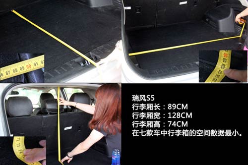 國產SUV空間橫向對比 國產SUV空間橫向對比