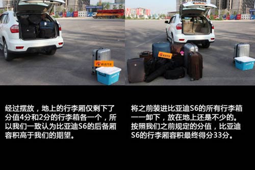 國產SUV空間橫向對比 國產SUV空間橫向對比