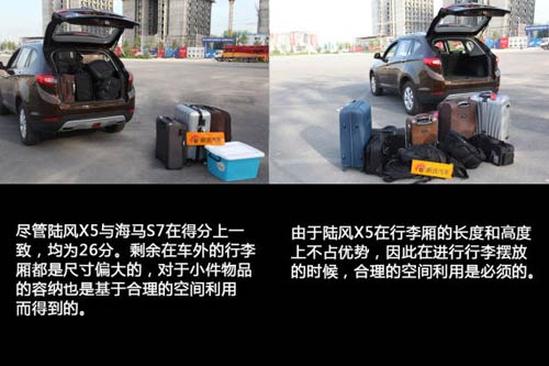 國產SUV空間橫向對比 國產SUV空間橫向對比