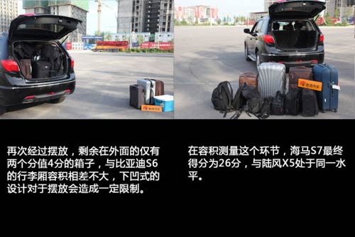 國產SUV空間橫向對比 國產SUV空間橫向對比