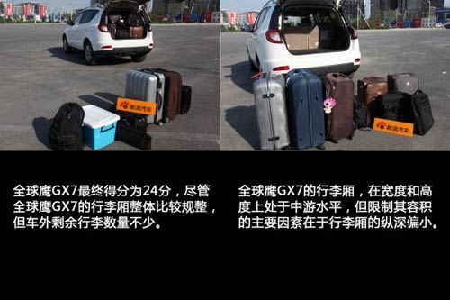 國產SUV空間橫向對比 國產SUV空間橫向對比