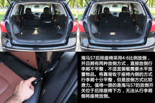 國產SUV空間橫向對比 國產SUV空間橫向對比