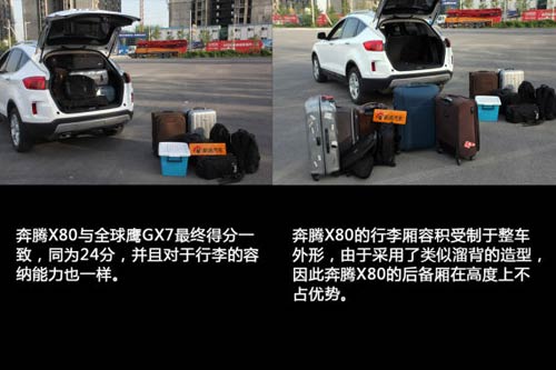國產SUV空間橫向對比 國產SUV空間橫向對比