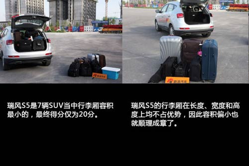 國產SUV空間橫向對比 國產SUV空間橫向對比