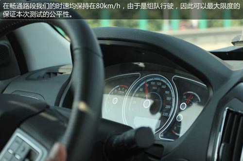 油耗測試實景