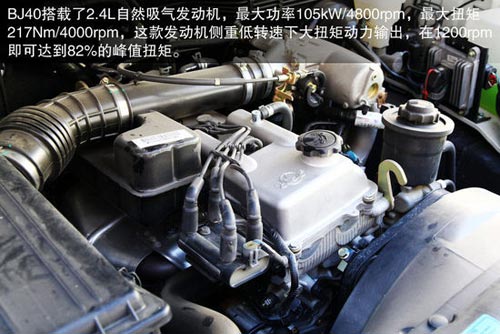 北京汽車 北京吉普BJ40 實拍 圖解 圖片