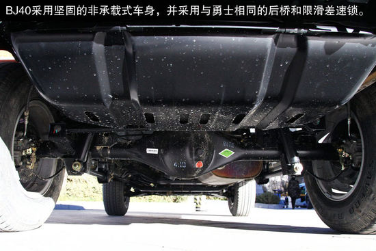 北京汽車 北京吉普BJ40 實拍 圖解 圖片