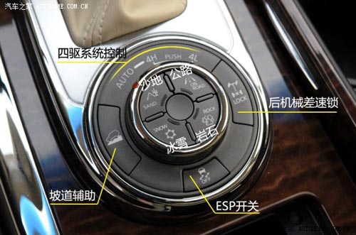 日產(chǎn)日產(chǎn)(進(jìn)口)途樂(lè)2012款 5.6 V8旗艦版