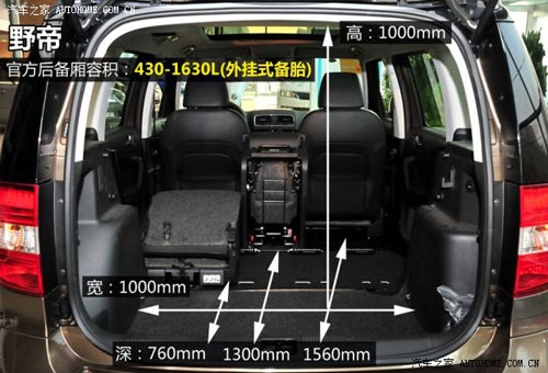 斯柯達(dá)上海大眾斯柯達(dá)野帝2014款 1.8TSI DSG野驅(qū)版