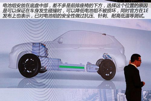 實(shí)現(xiàn)0排放 之諾首款產(chǎn)品1E純電動(dòng)車詳解
